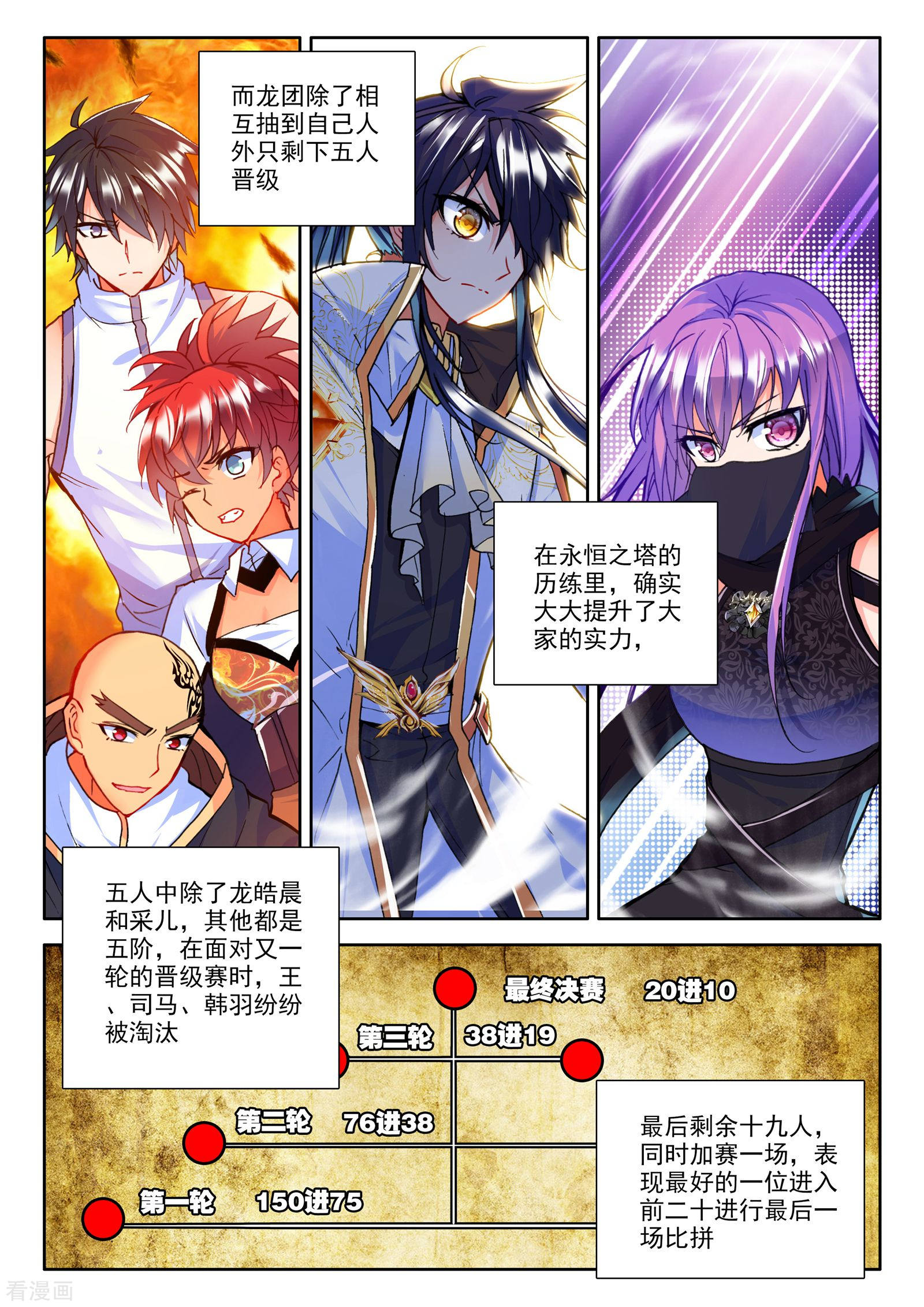 神印王座第237话 梦幻天堂入选赛(上)