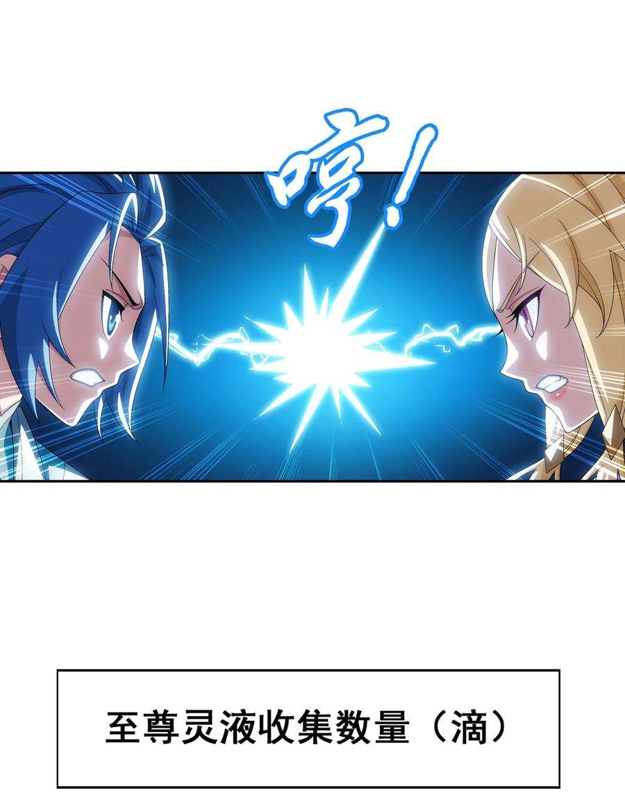 斗破苍穹之大主宰521 聚灵碗？