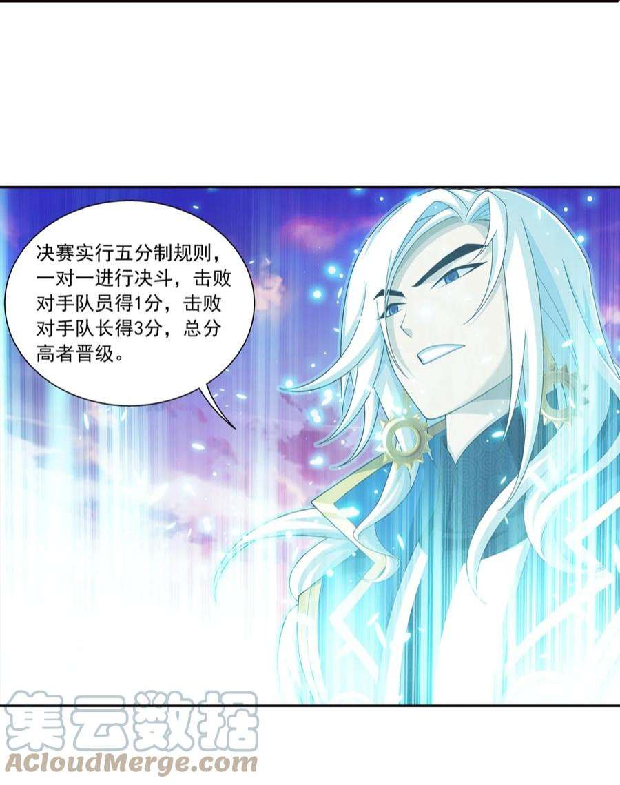 斗破苍穹之大主宰556 一场定胜负
