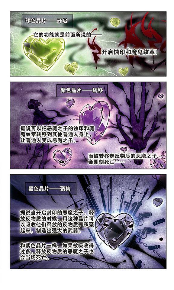 穿越西元3000后第60话