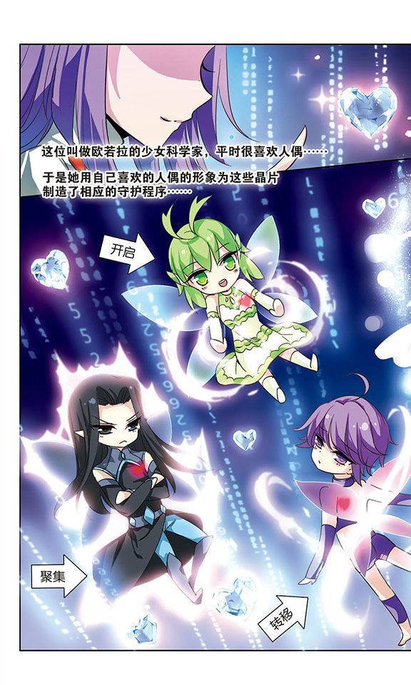 穿越西元3000后第60话