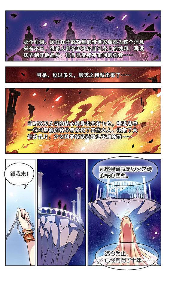 穿越西元3000后第60话