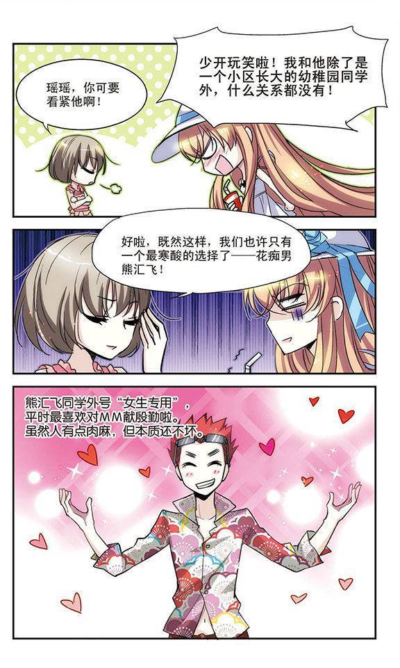 穿越西元3000后第01话