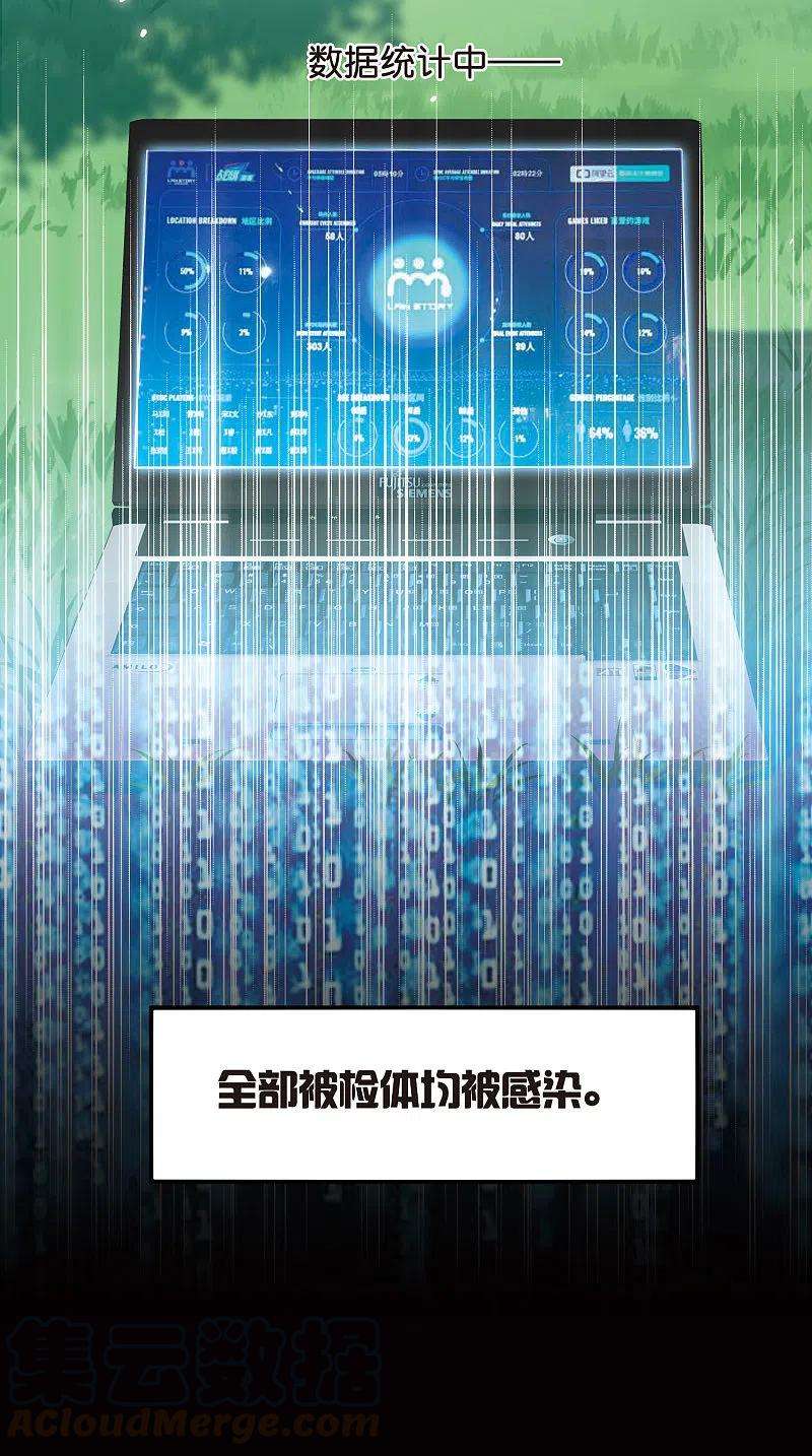 穿越西元3000后766话 消失的L博士