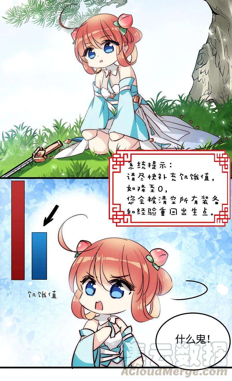 穿越西元3000后外传第1话 神秘APP入侵