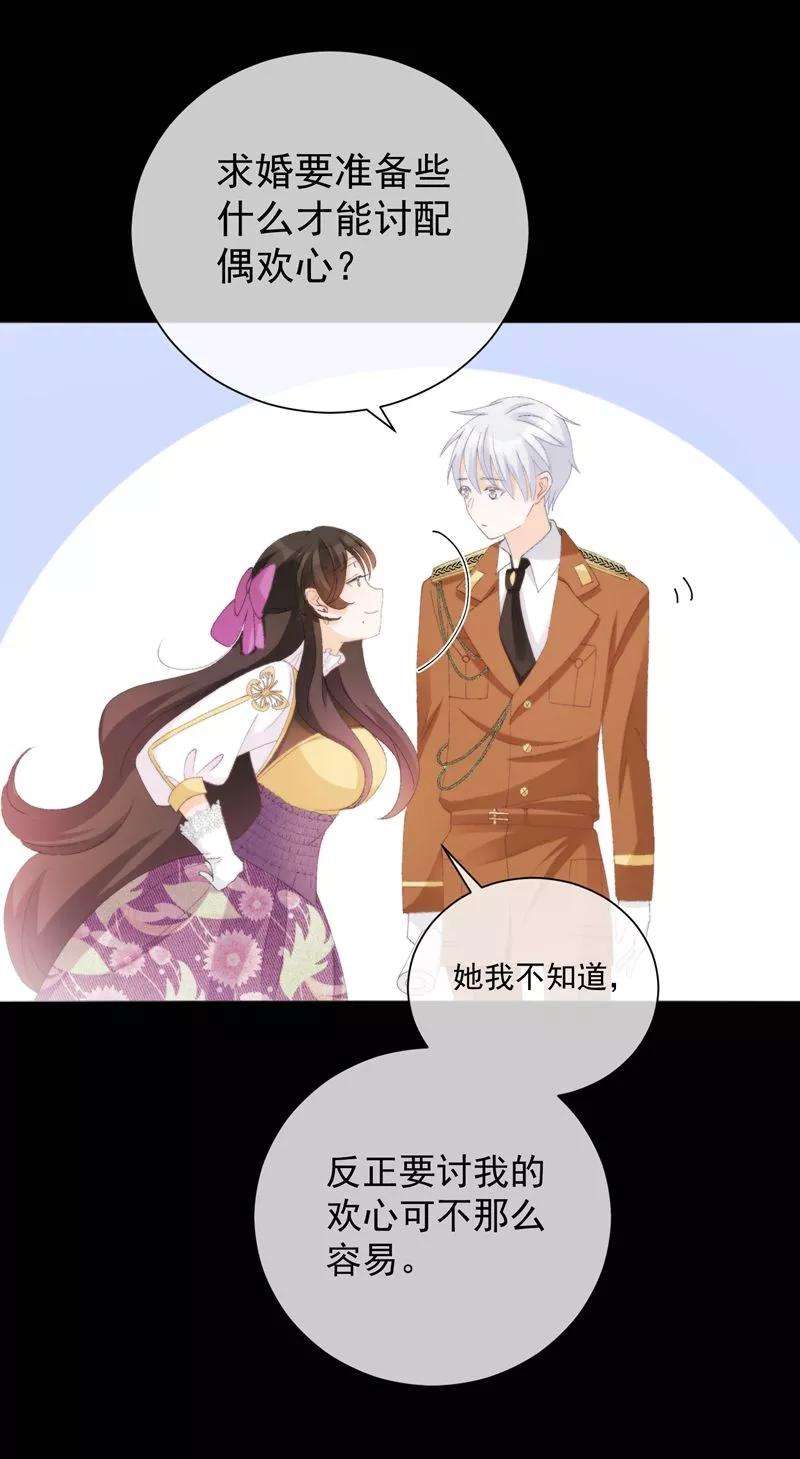 One Kiss A Day38话 扎心炮弹