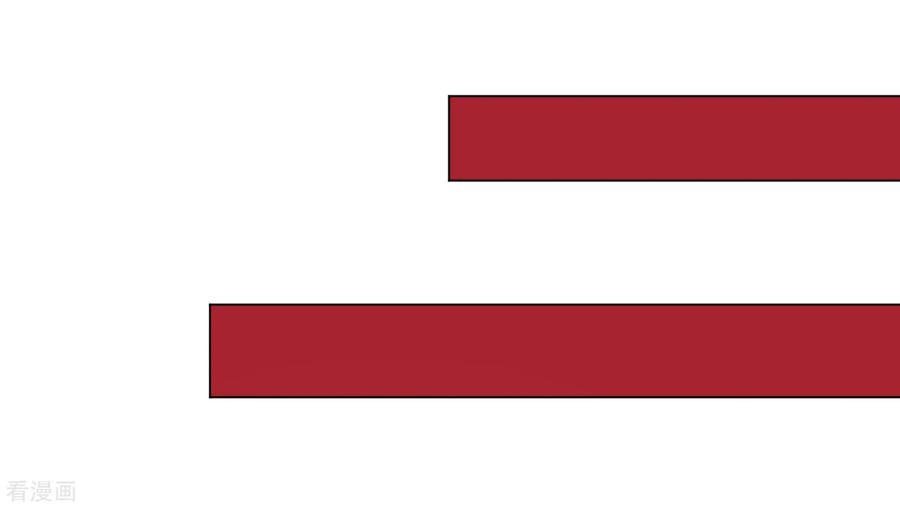 One Kiss A Day56话 再一次穿上了女装