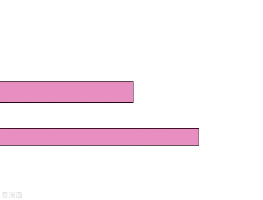 One Kiss A Day60话 午夜伯爵