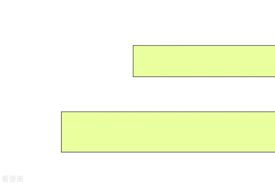 One Kiss A Day79话 他的真身