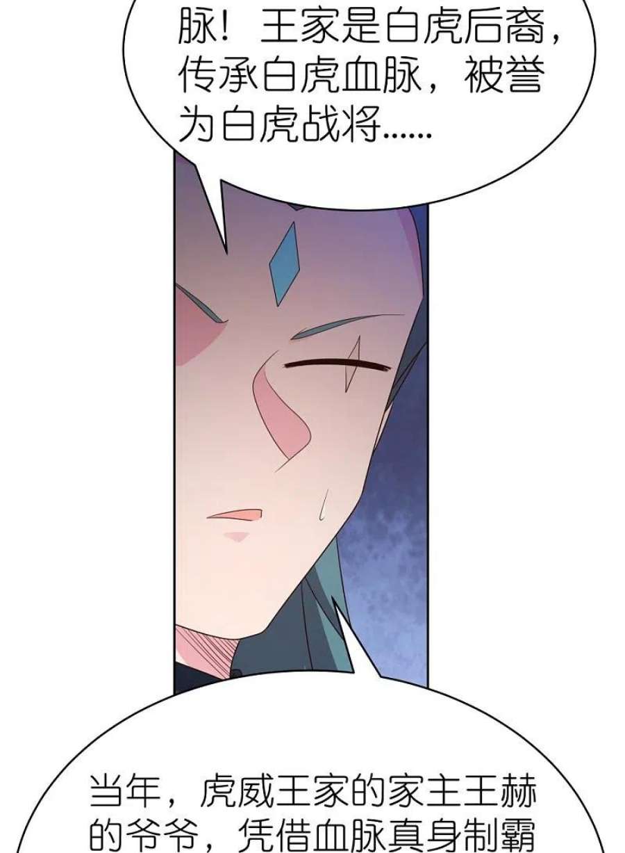 尊上412话 虎威血脉