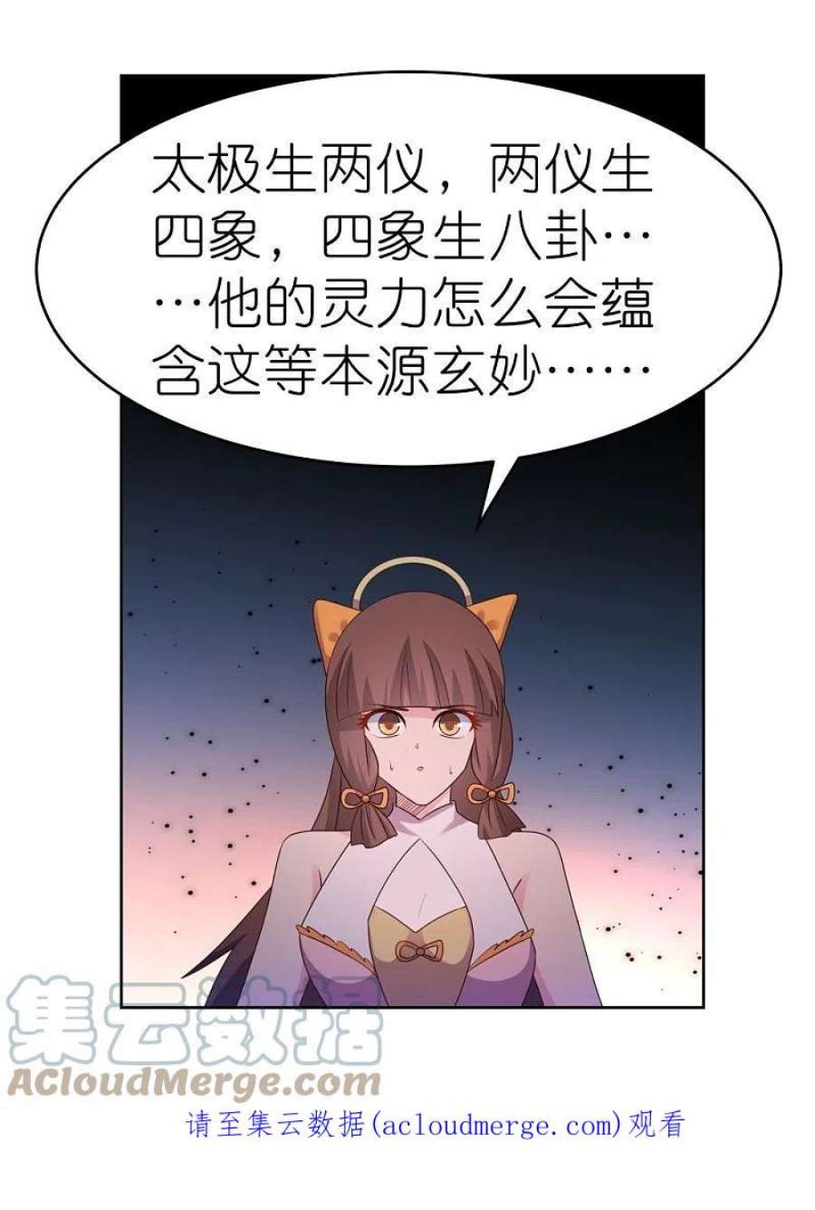 尊上421话 本源玄妙