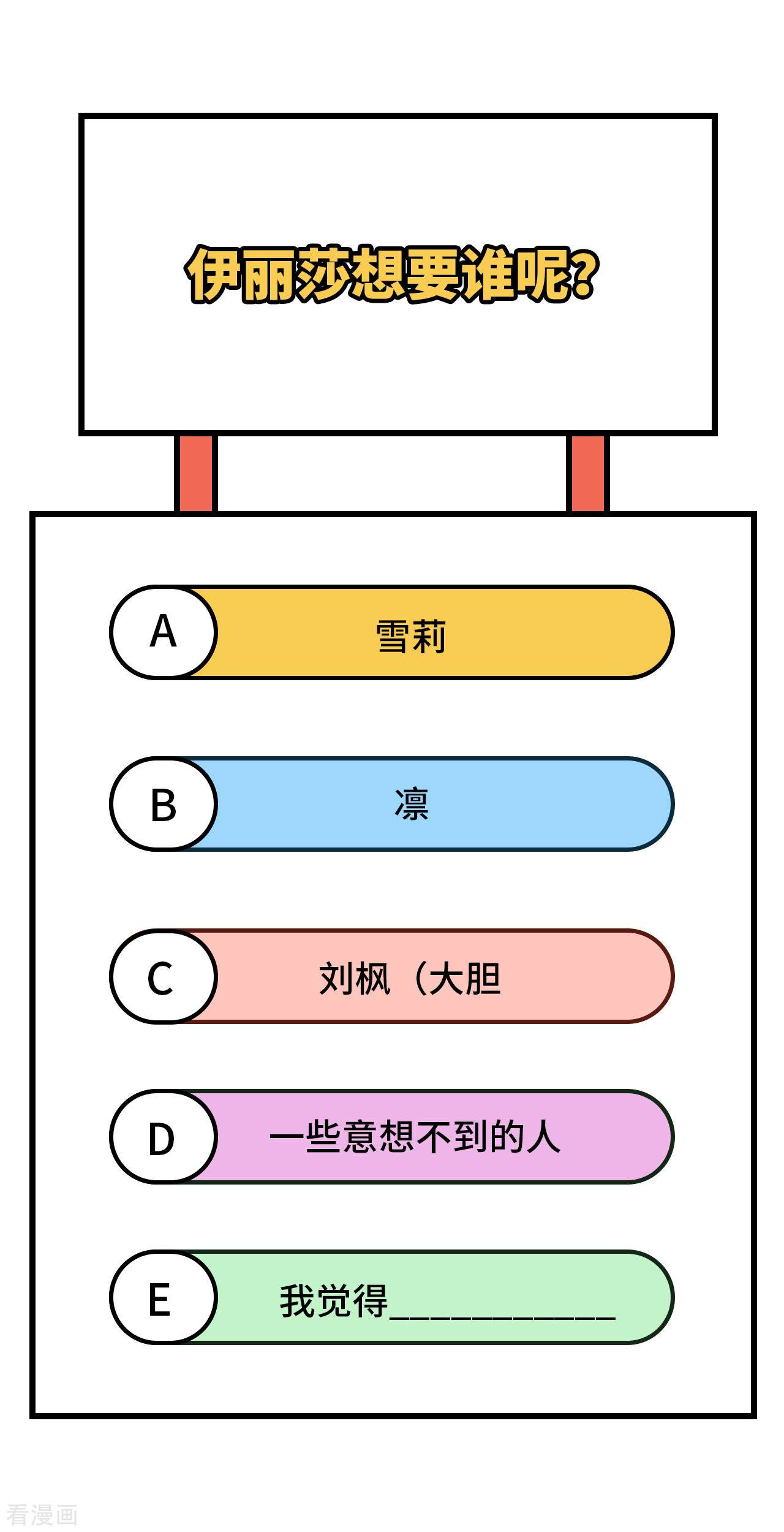 从今天开始当城主330话
