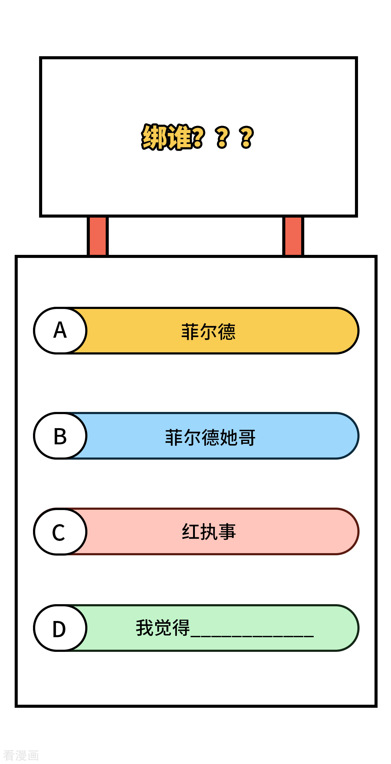 从今天开始当城主358话
