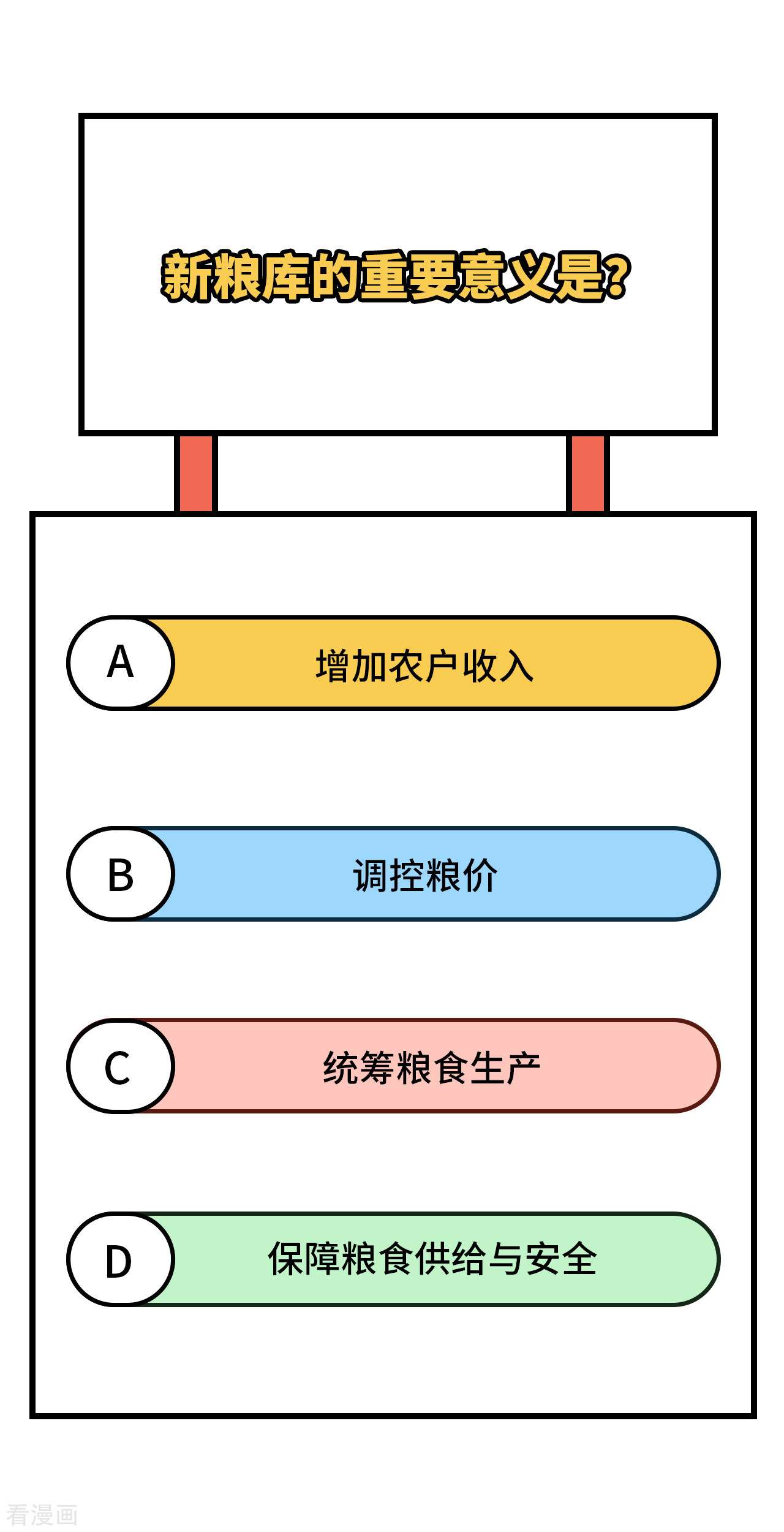 从今天开始当城主364话