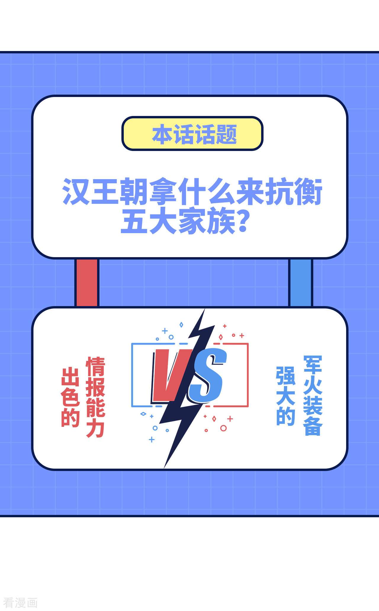 从今天开始当城主408话