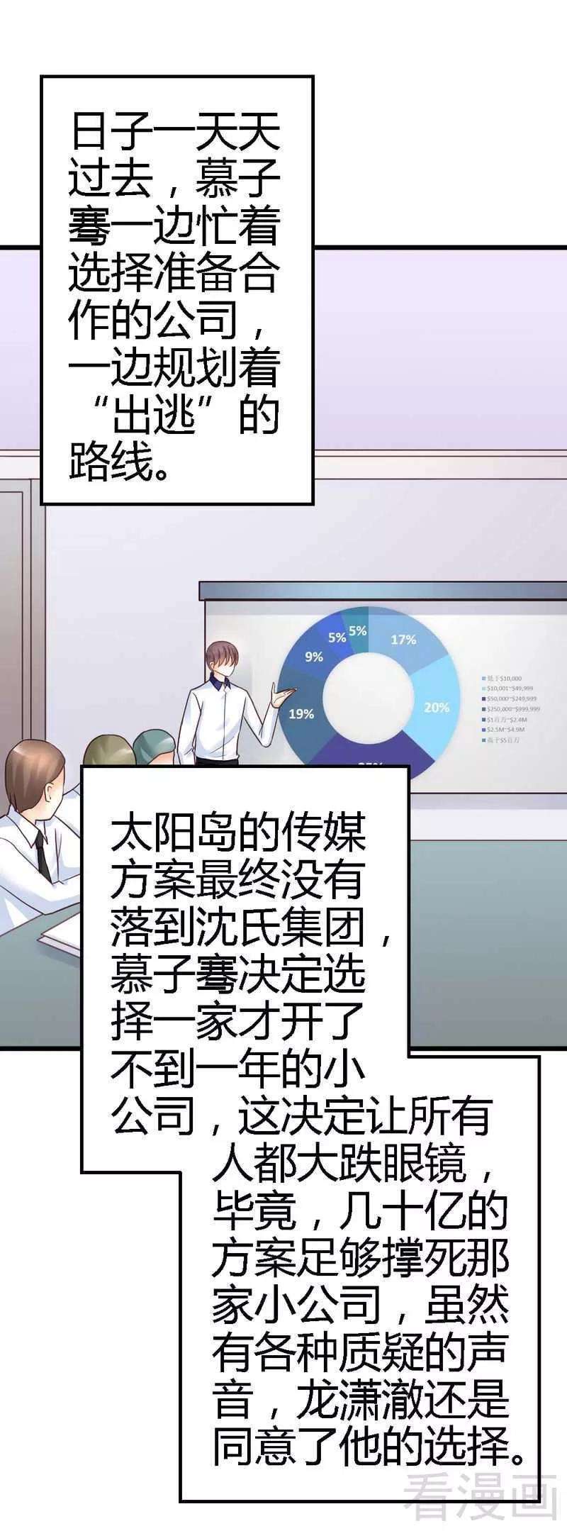 恶魔总统请放手64话 就差你一个决定