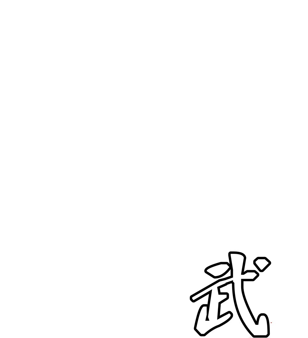 绝世战魂第188话 战四大天才