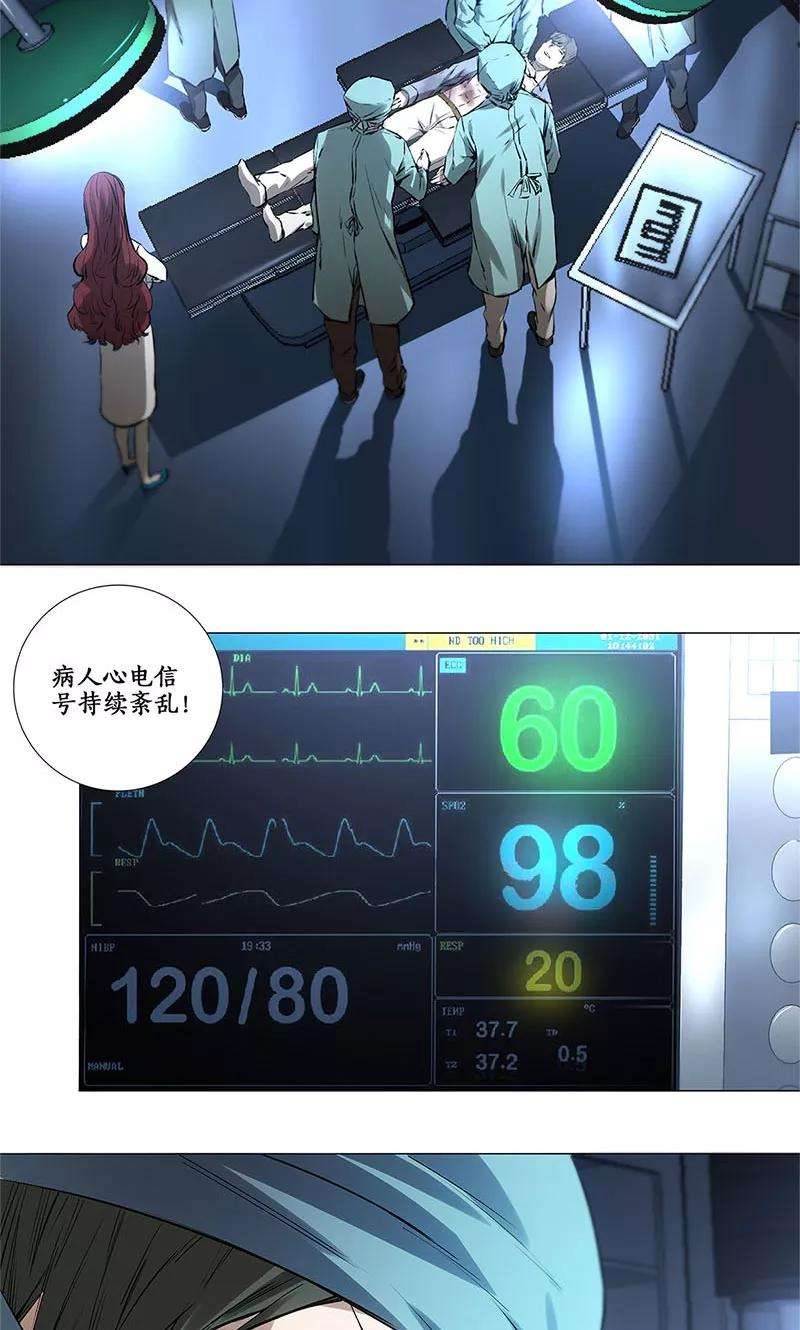 我本废柴3话 死亡