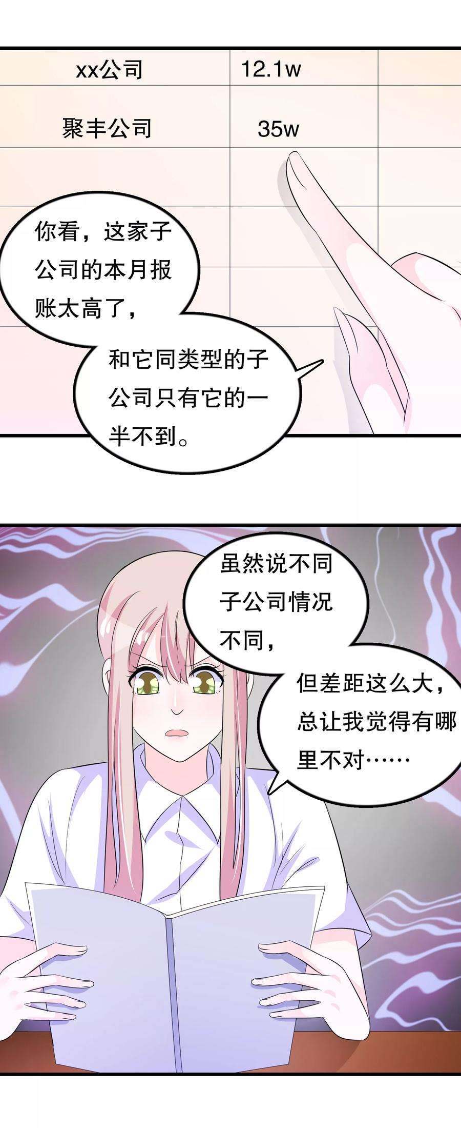 我原来是个病娇106话 普罗旺斯的邂逅