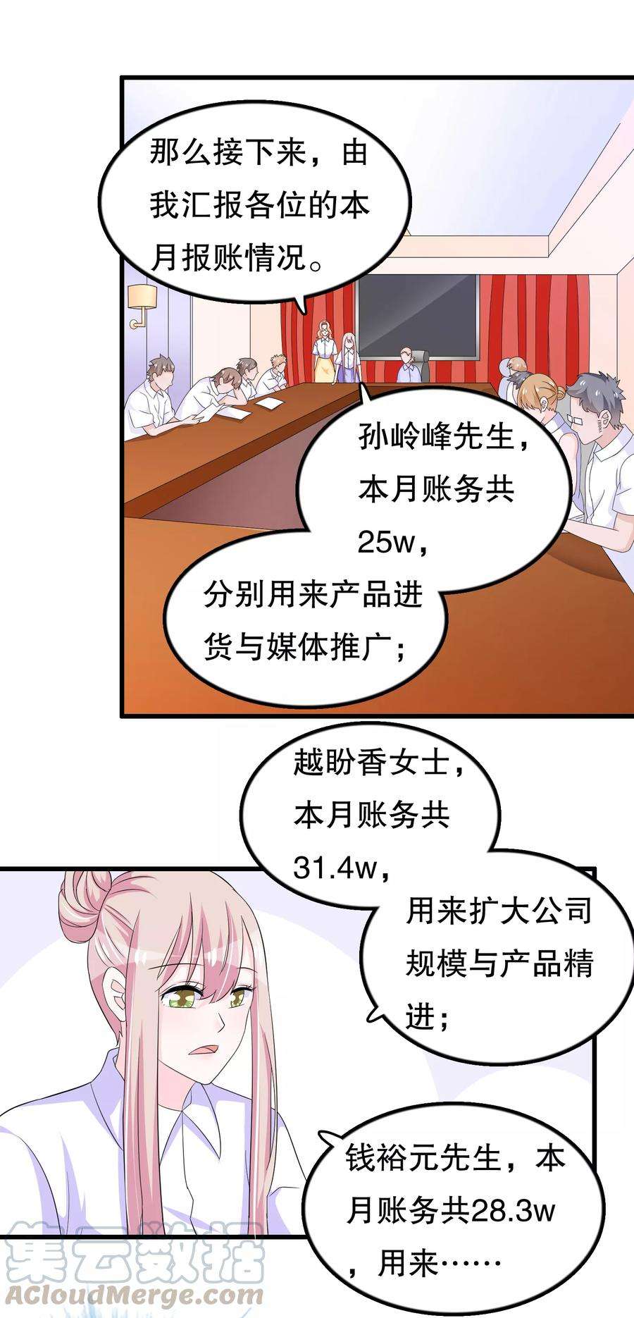 我原来是个病娇107话 公司会议一鸣惊人