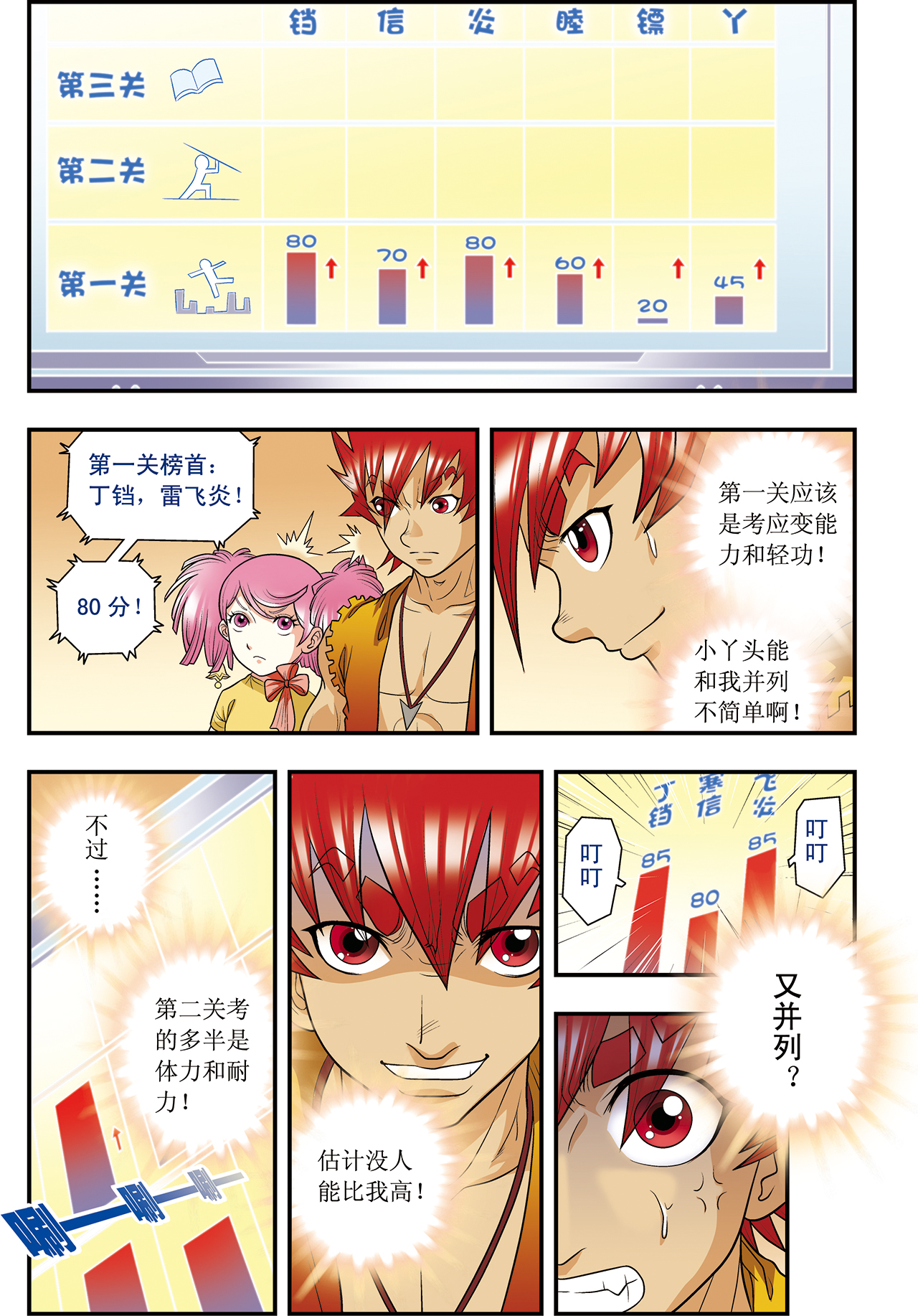 星海镖师019下 分数