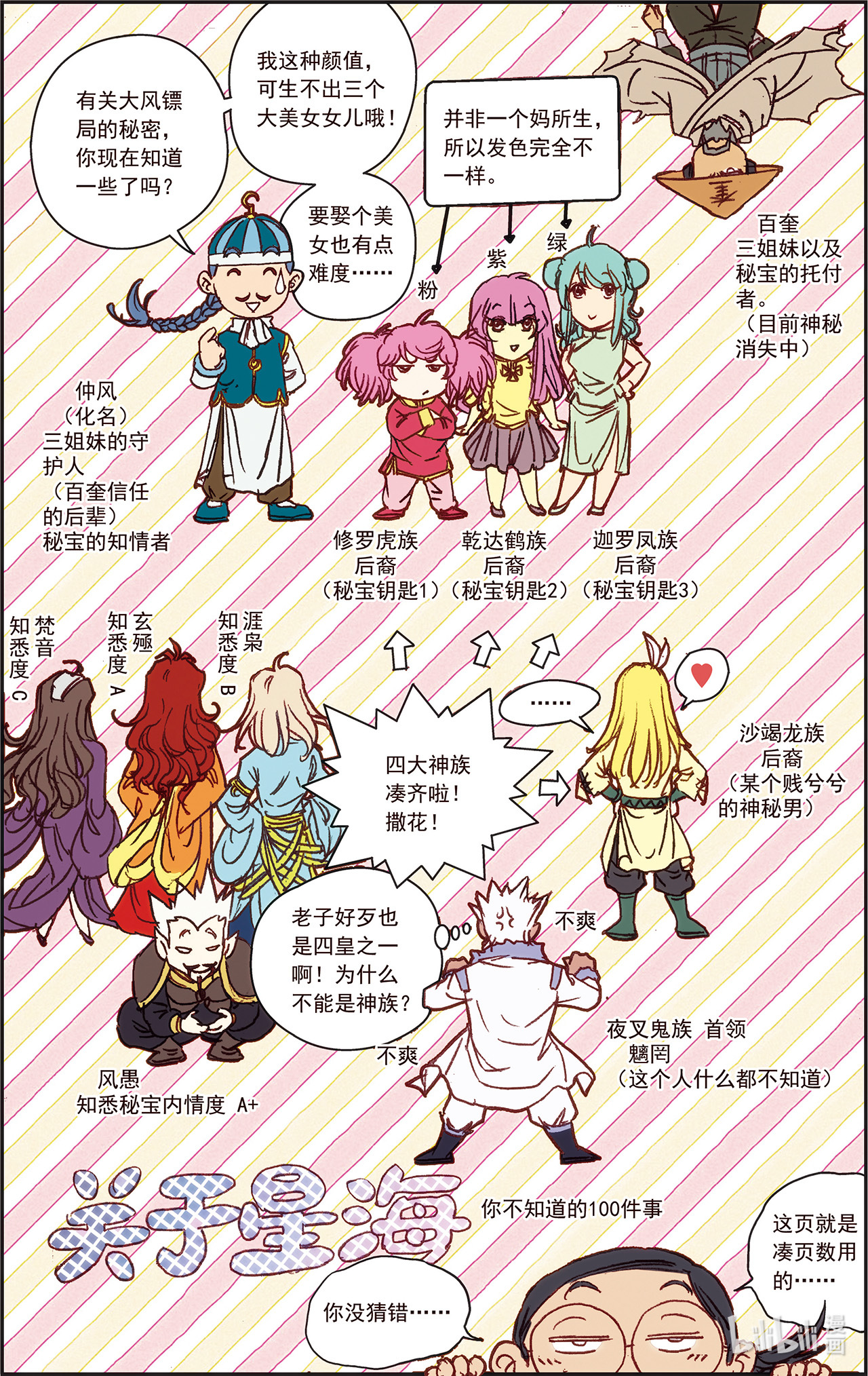 星海镖师215下 觉醒