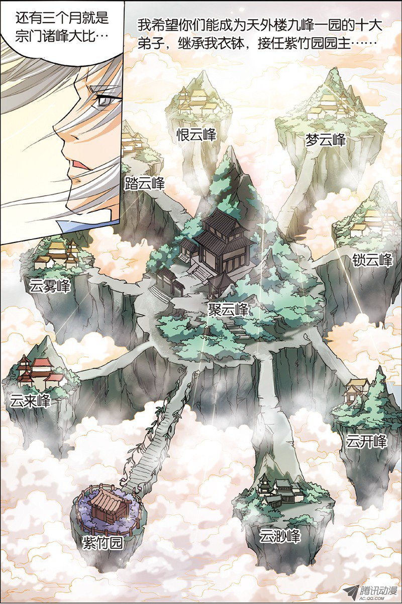 傲世九重天二话 峰话路转春秋丹（2）