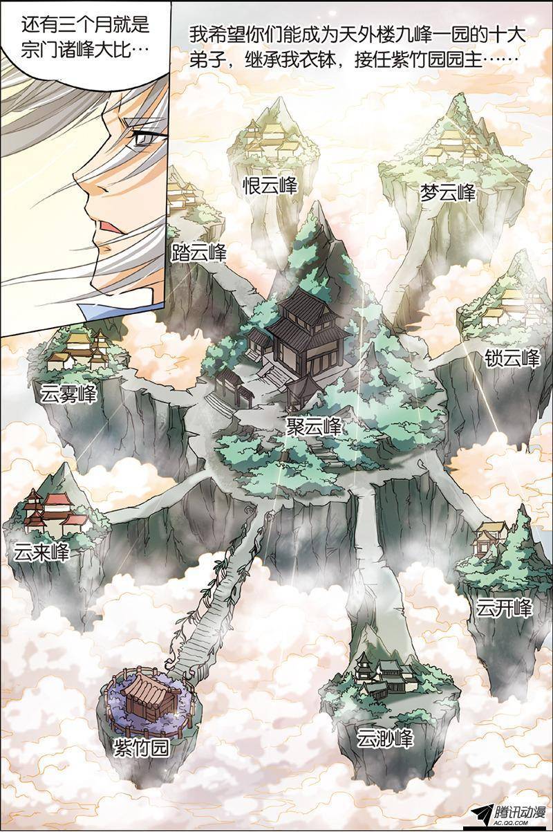 傲世九重天第2话（2）