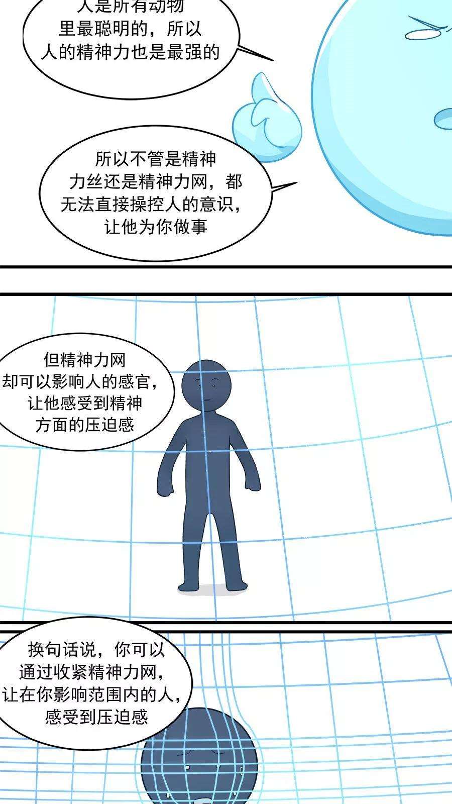 女神养成计划21话 变身有气场的女孩！