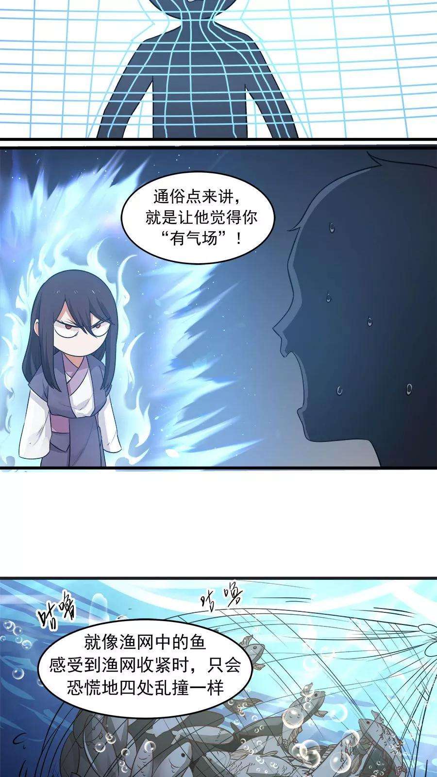 女神养成计划21话 变身有气场的女孩！