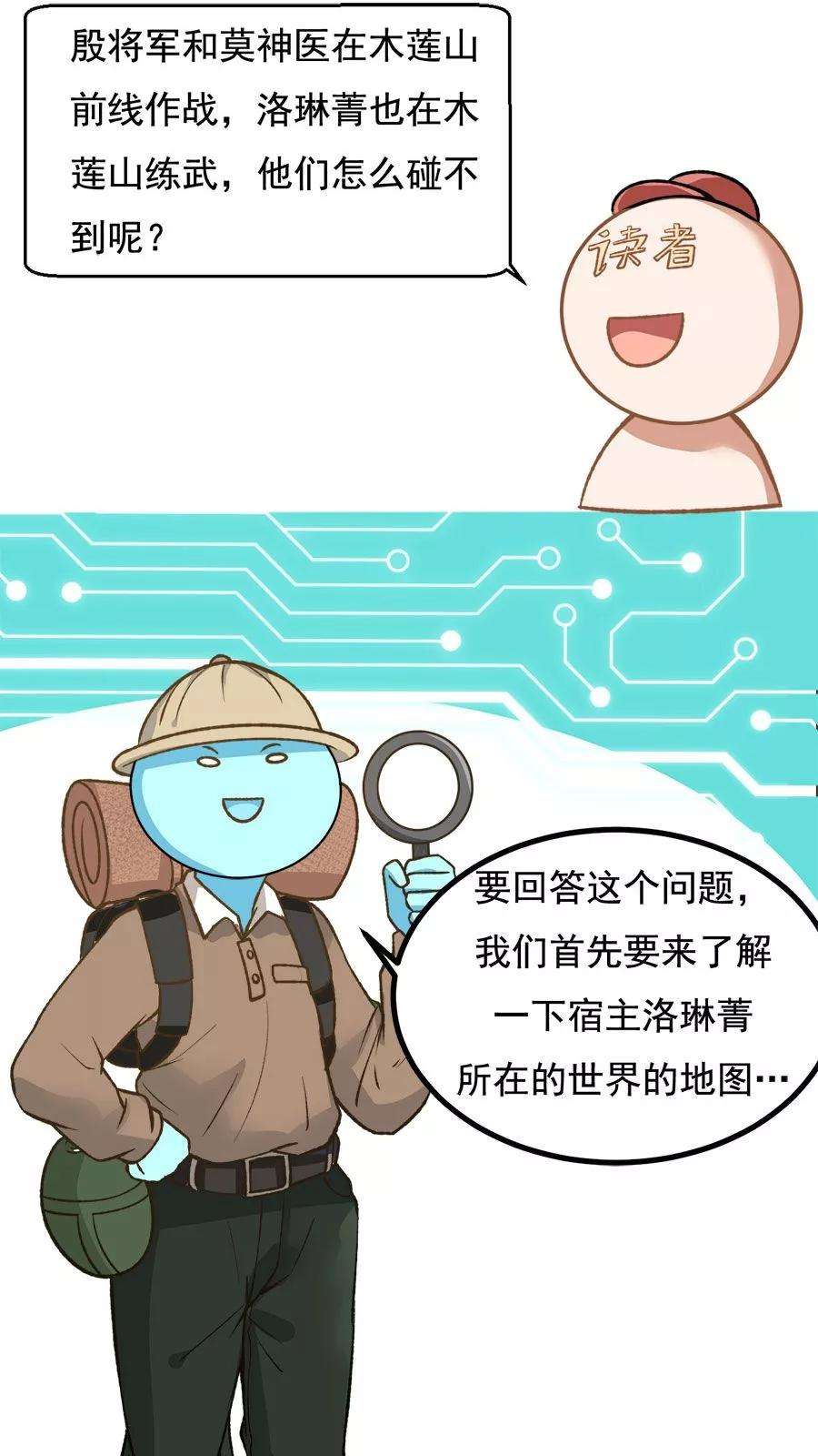 女神养成计划番外2 读者答疑1