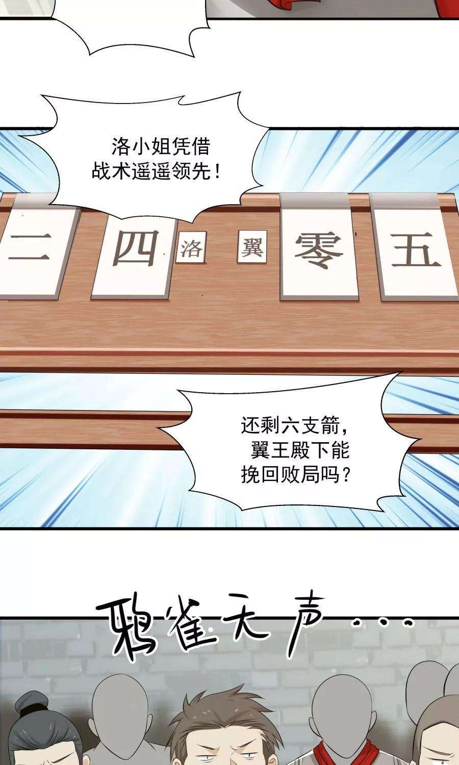 女神养成计划81话 认真过头了？！