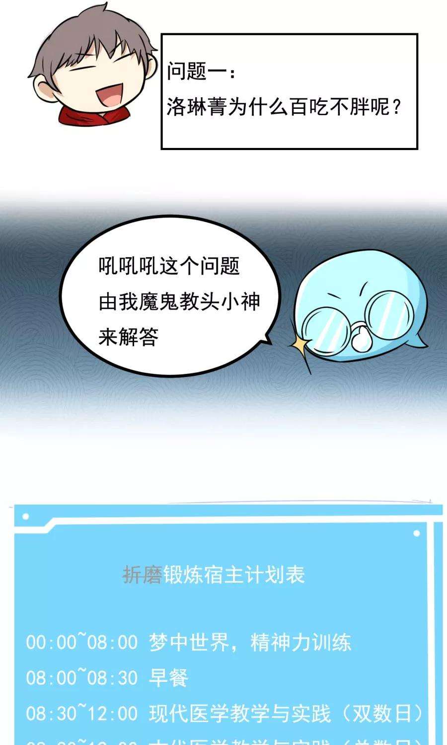 女神养成计划番外5 读者答疑2