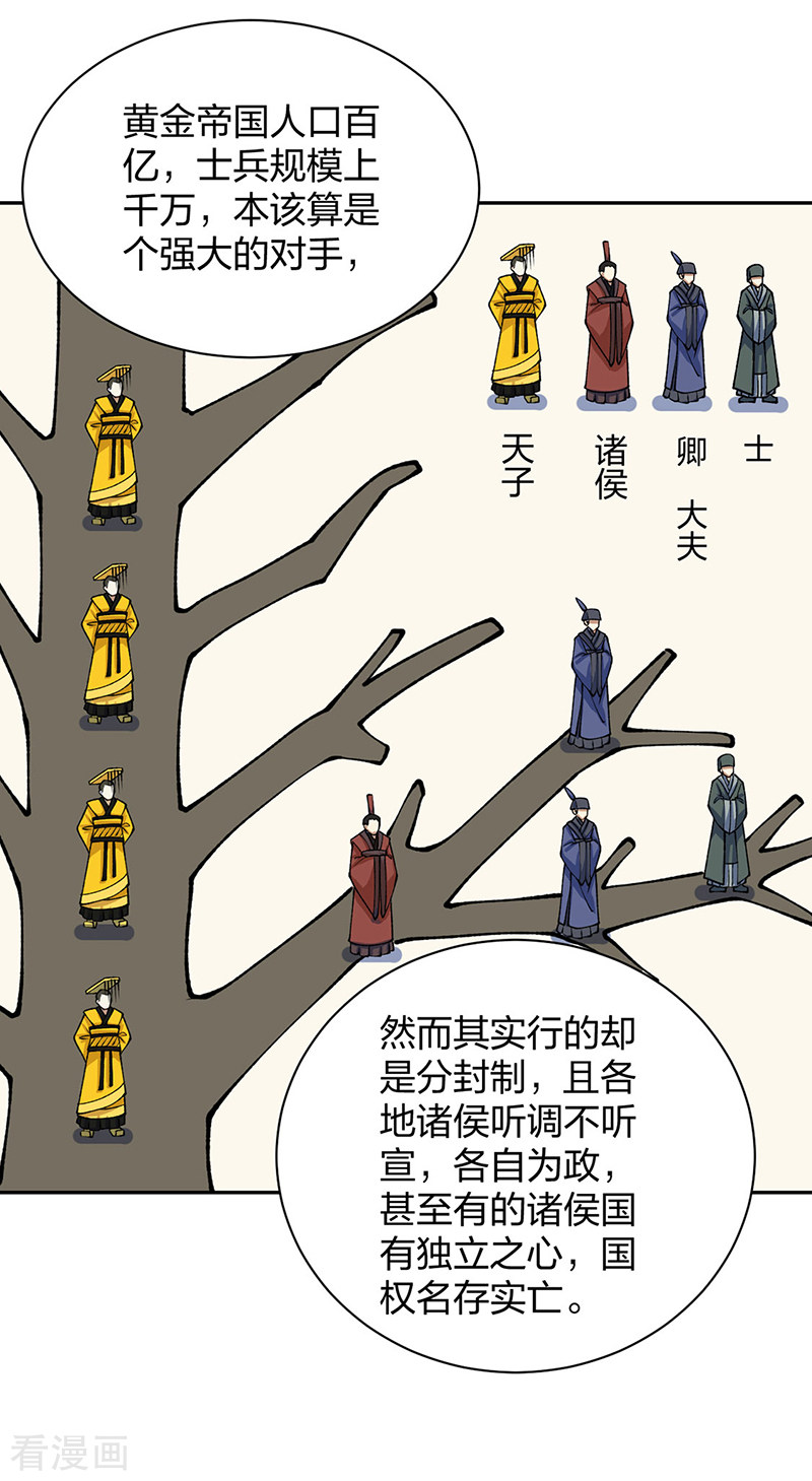 武道独尊480话