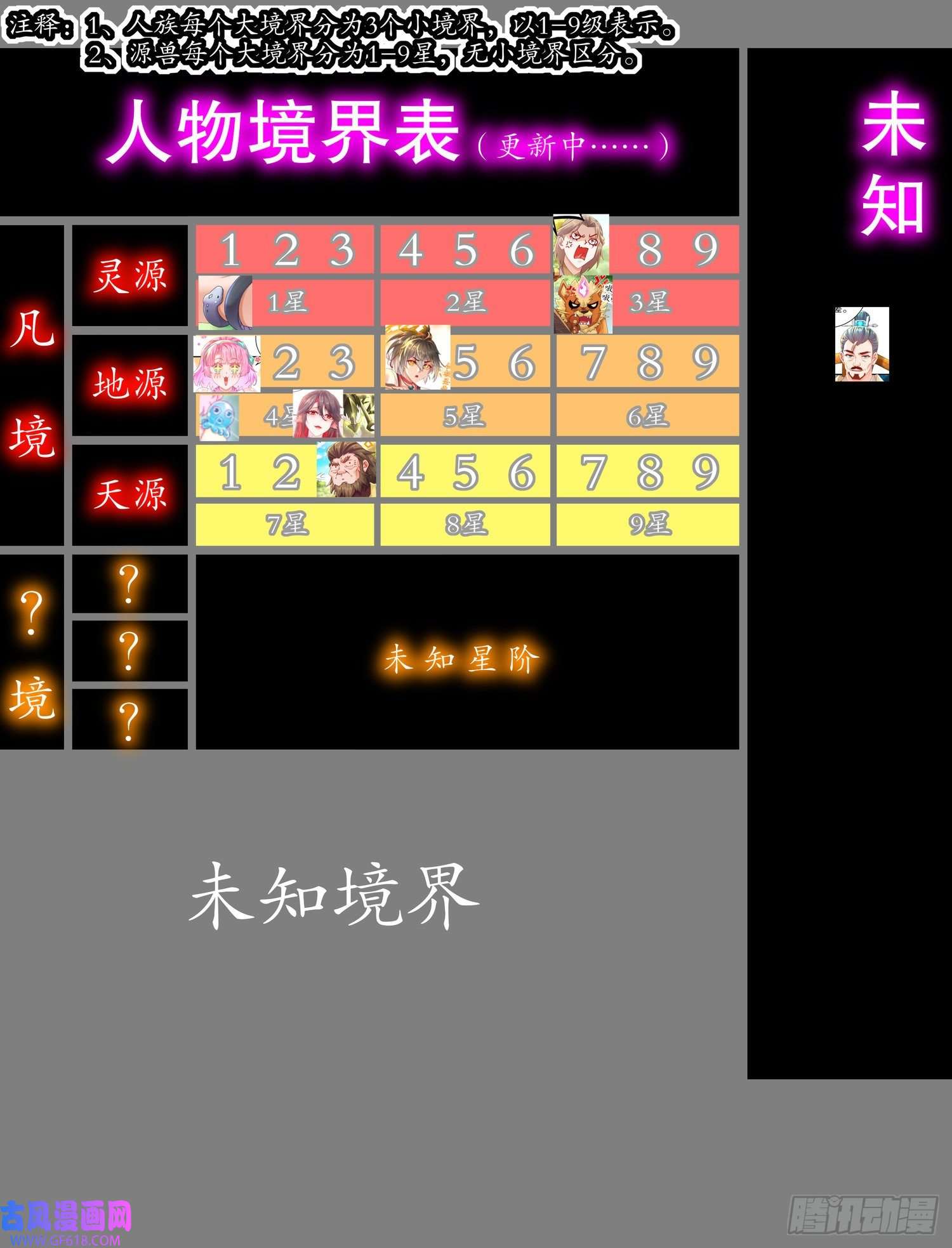 重生之吾皇万岁7-吾皇你真棒
