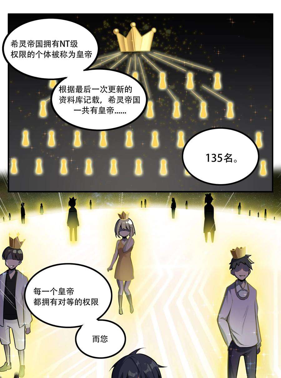 希灵帝国（重置版）003 我是潘多拉zero
