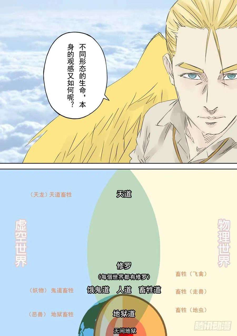 第六天魔王成住坏空 壹