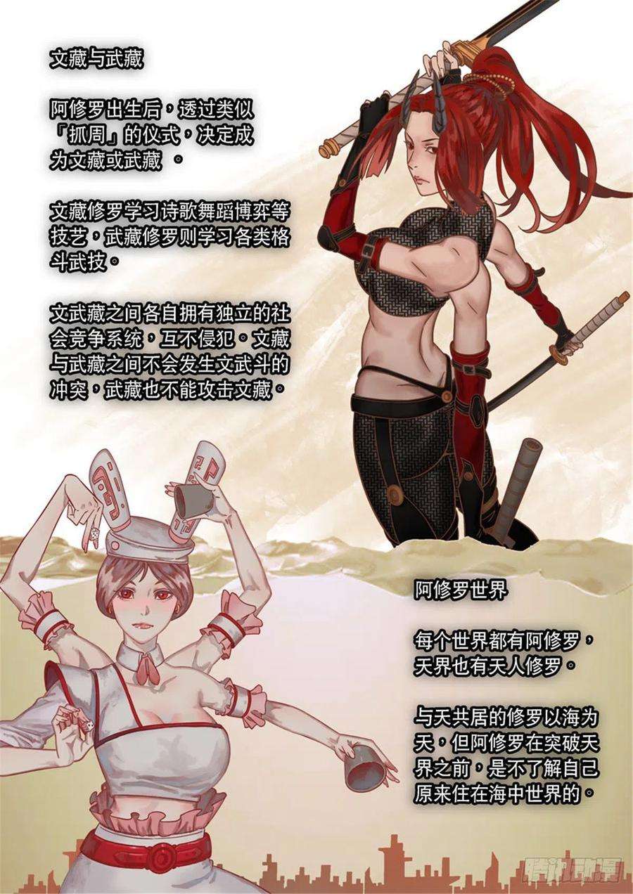 第六天魔王番外篇：自在天（1）