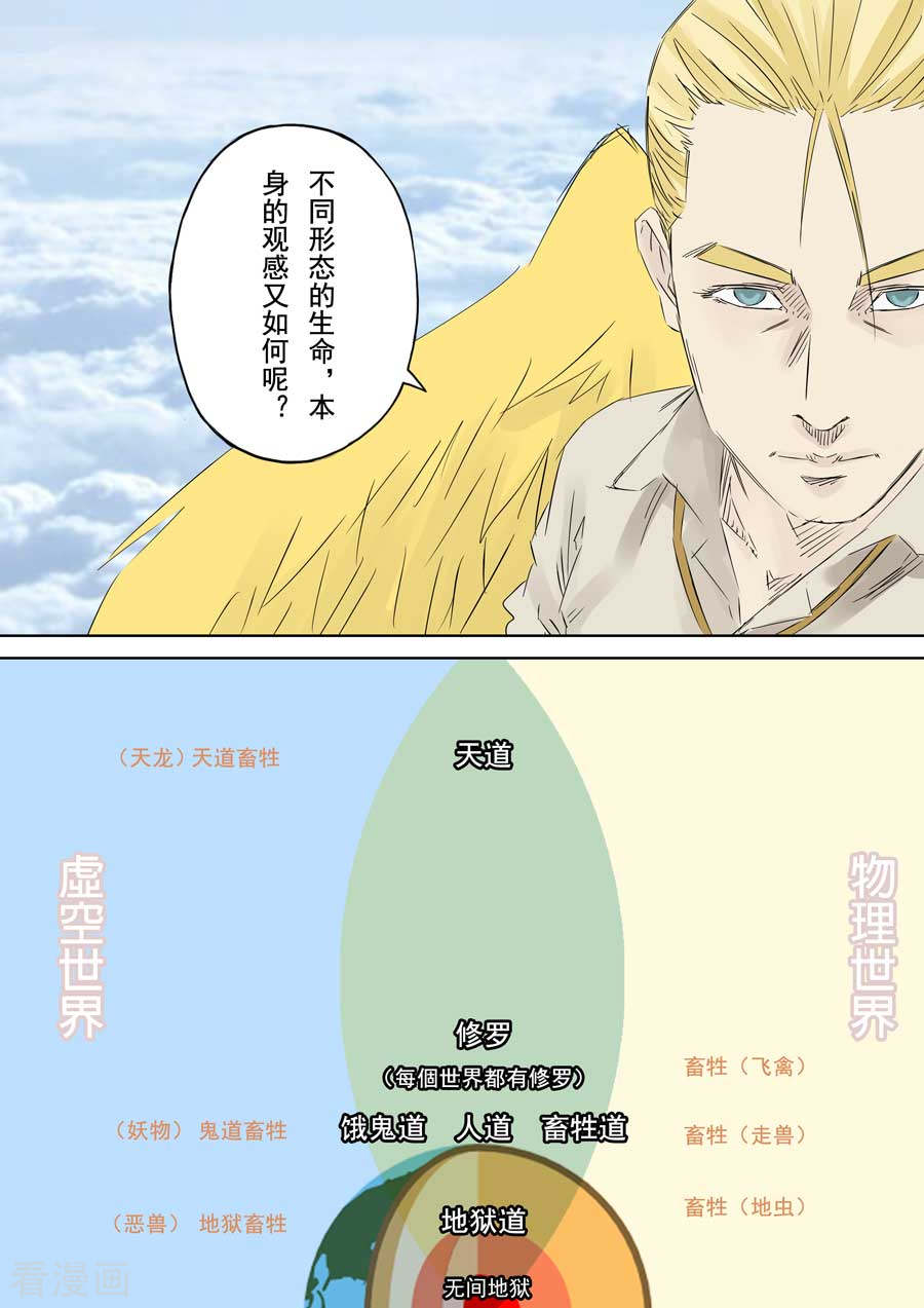 第六天魔王最终话 成住坏空