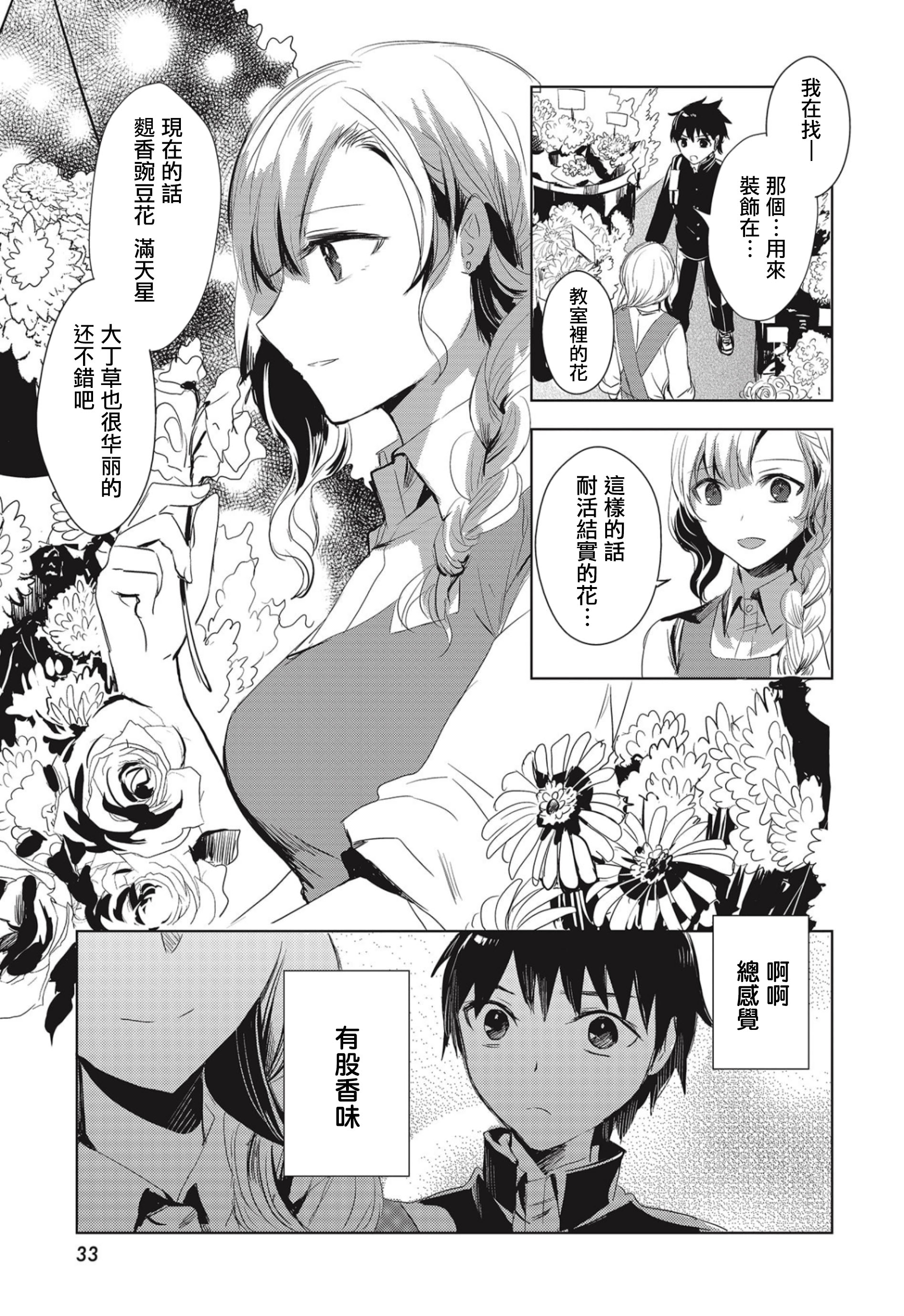 中央线沿线少女连载01