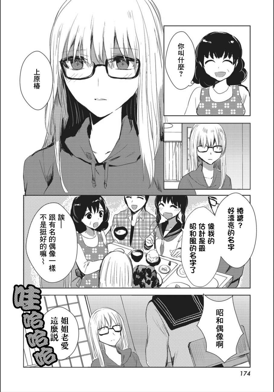 中央线沿线少女连载02
