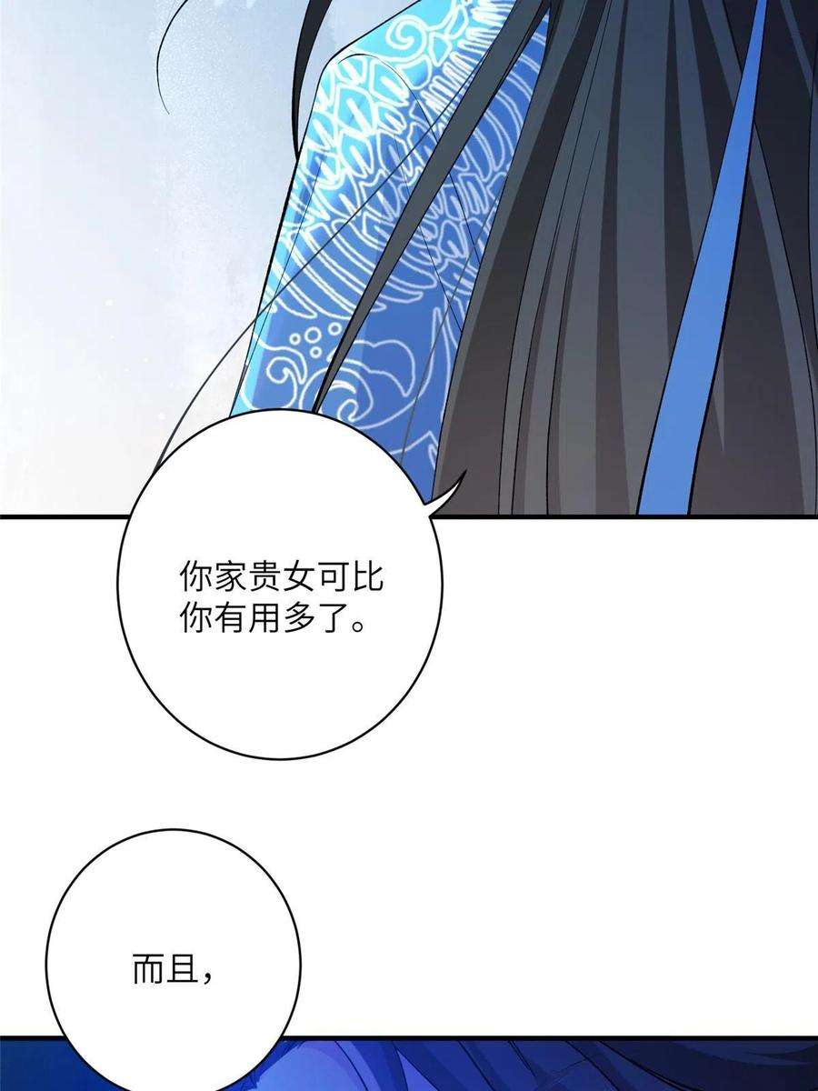 女尊每天都在被美男迫害22 炸毛小火鸡