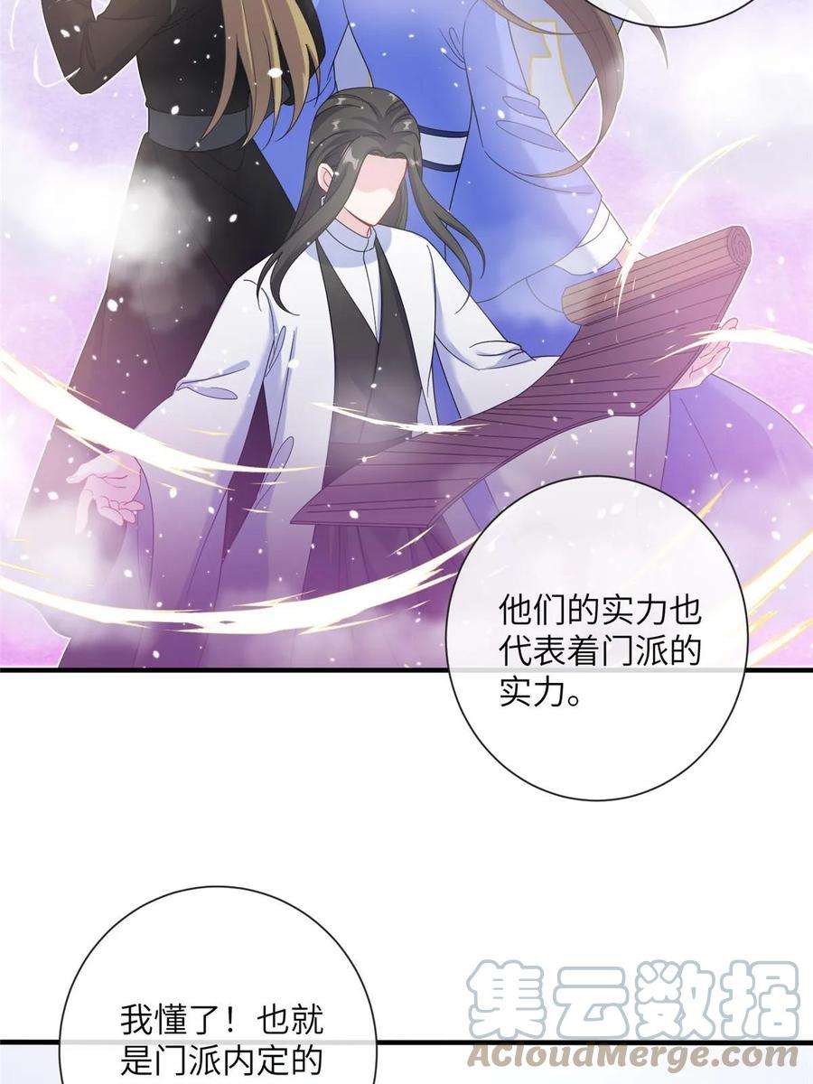 女尊每天都在被美男迫害37 财力or技术