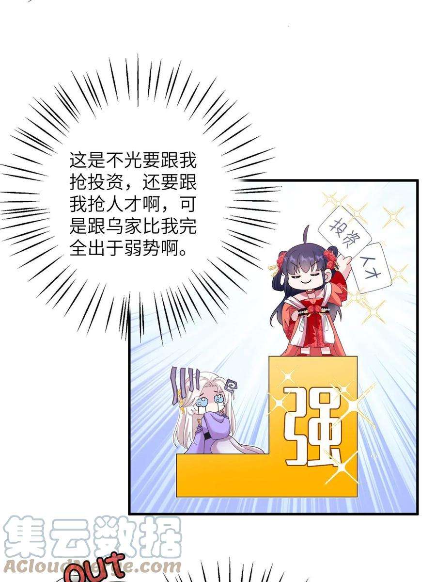 女尊每天都在被美男迫害37 财力or技术