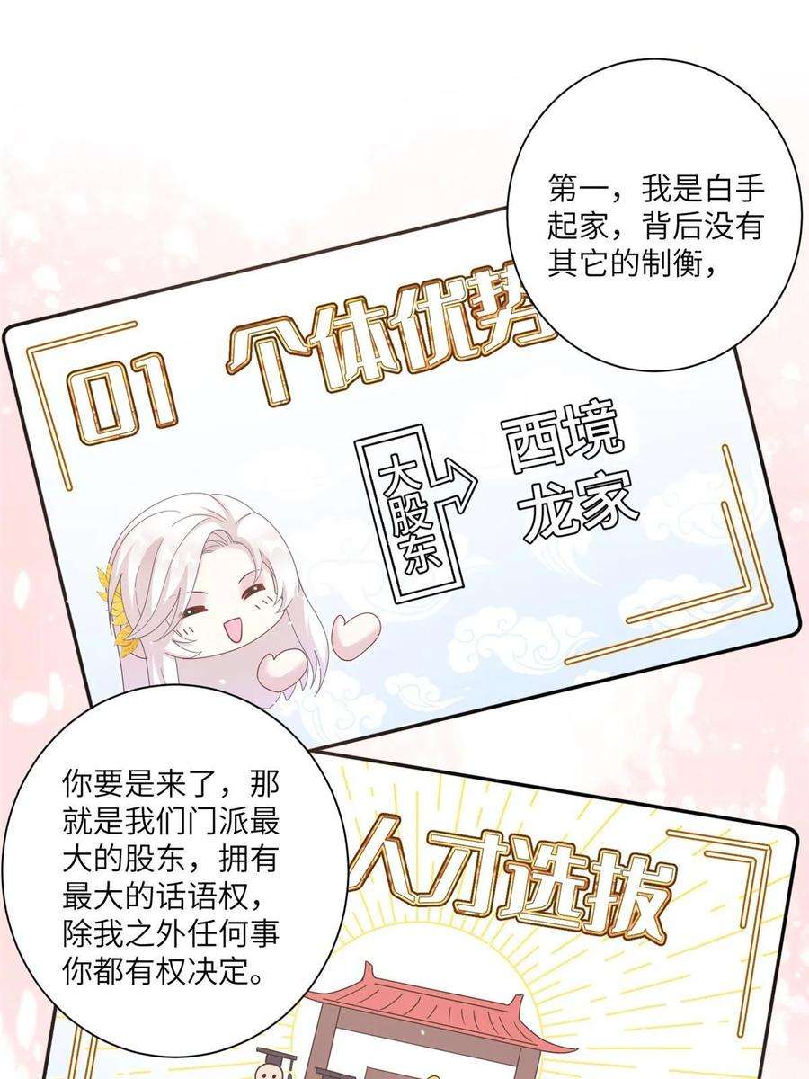 女尊每天都在被美男迫害38 争取大股东