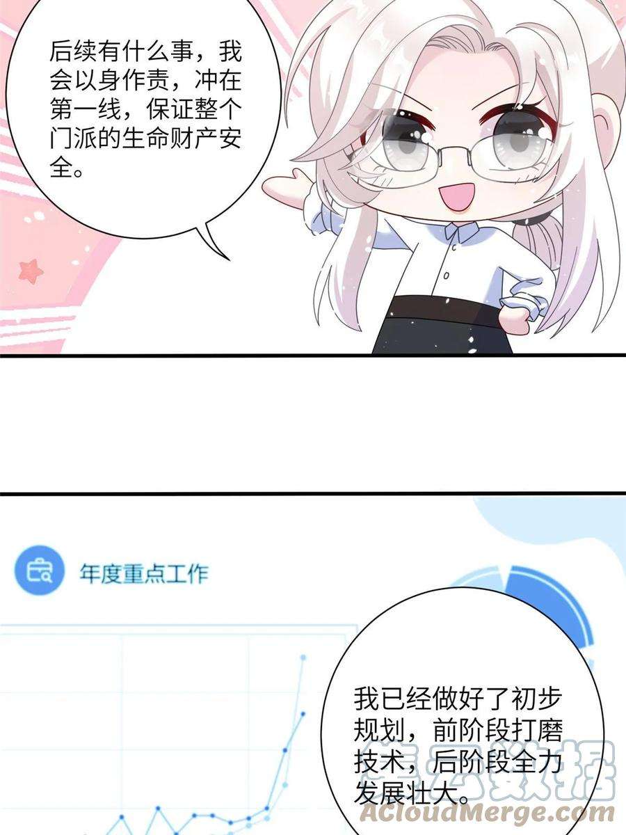 女尊每天都在被美男迫害38 争取大股东