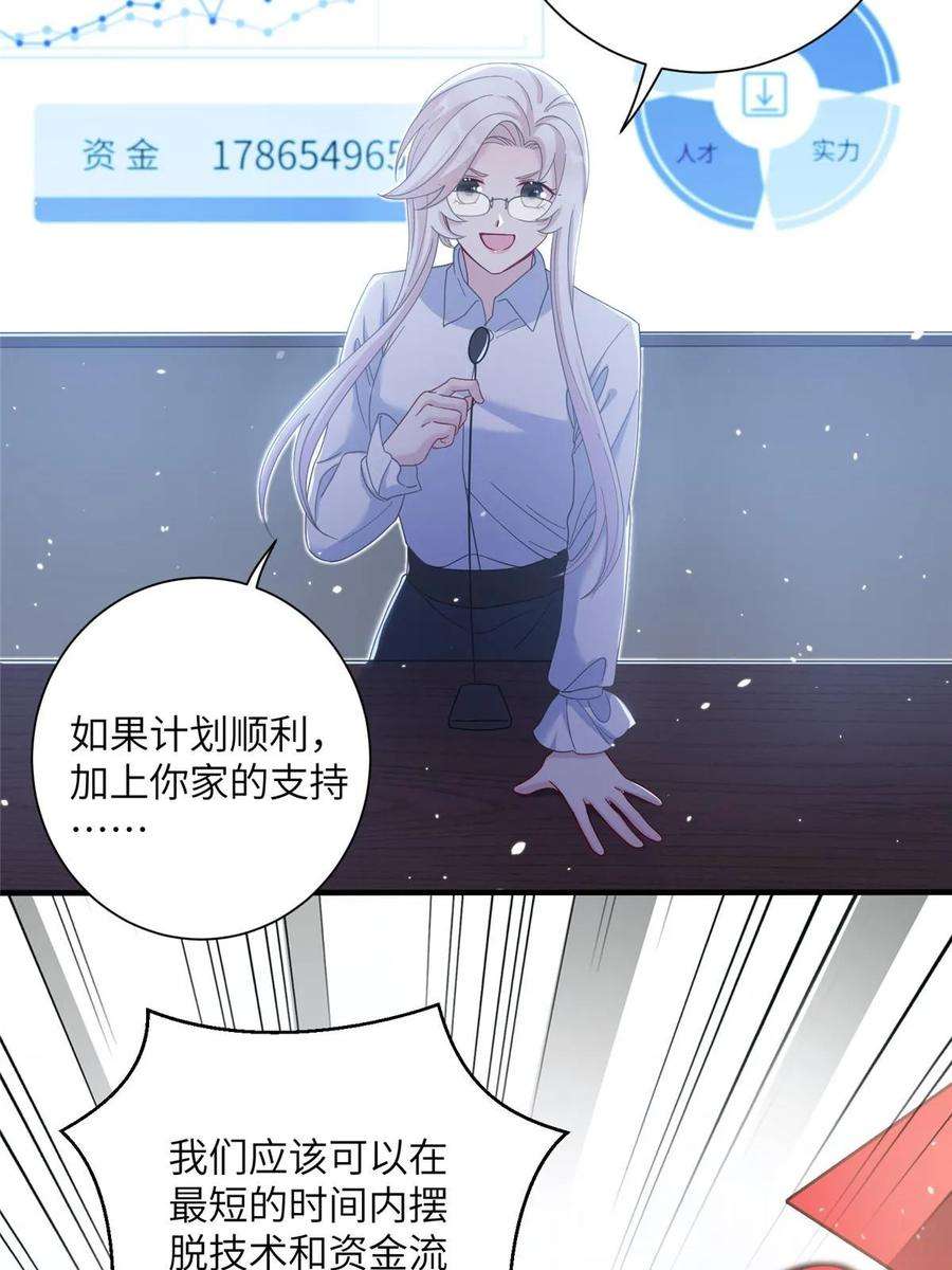 女尊每天都在被美男迫害38 争取大股东