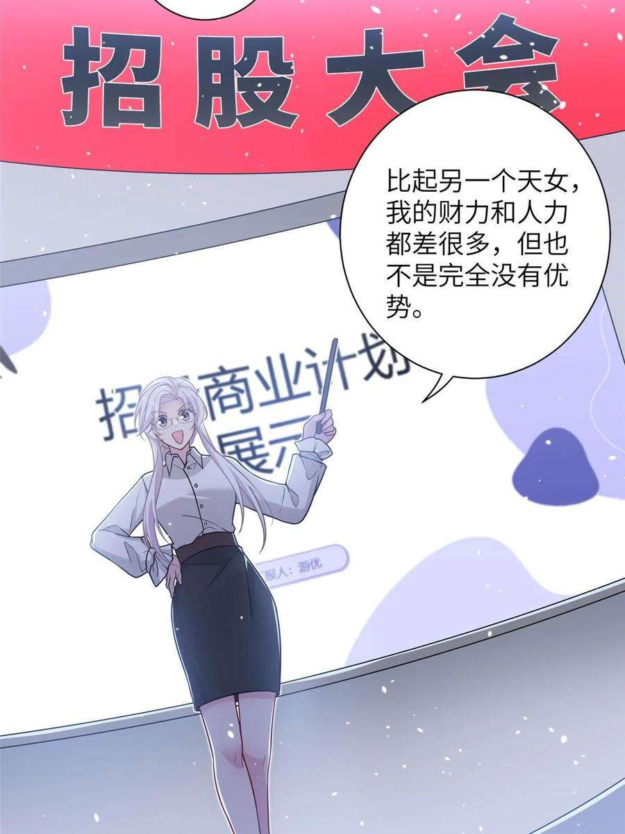 女尊每天都在被美男迫害38 争取大股东