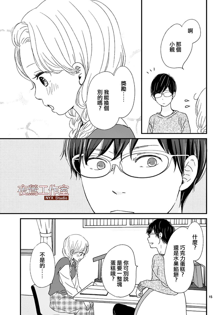 香辛料与蛋奶沙司第03话