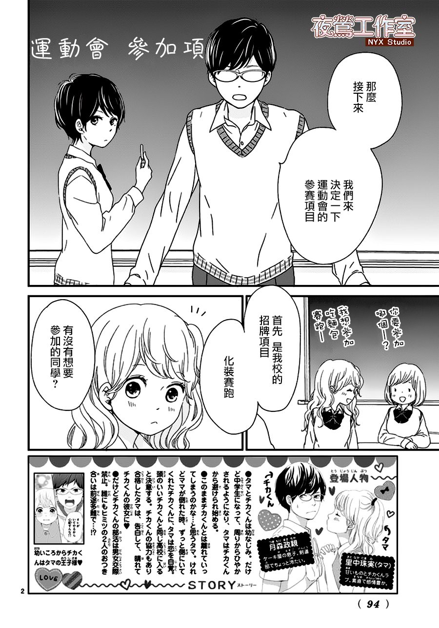 香辛料与蛋奶沙司第05话